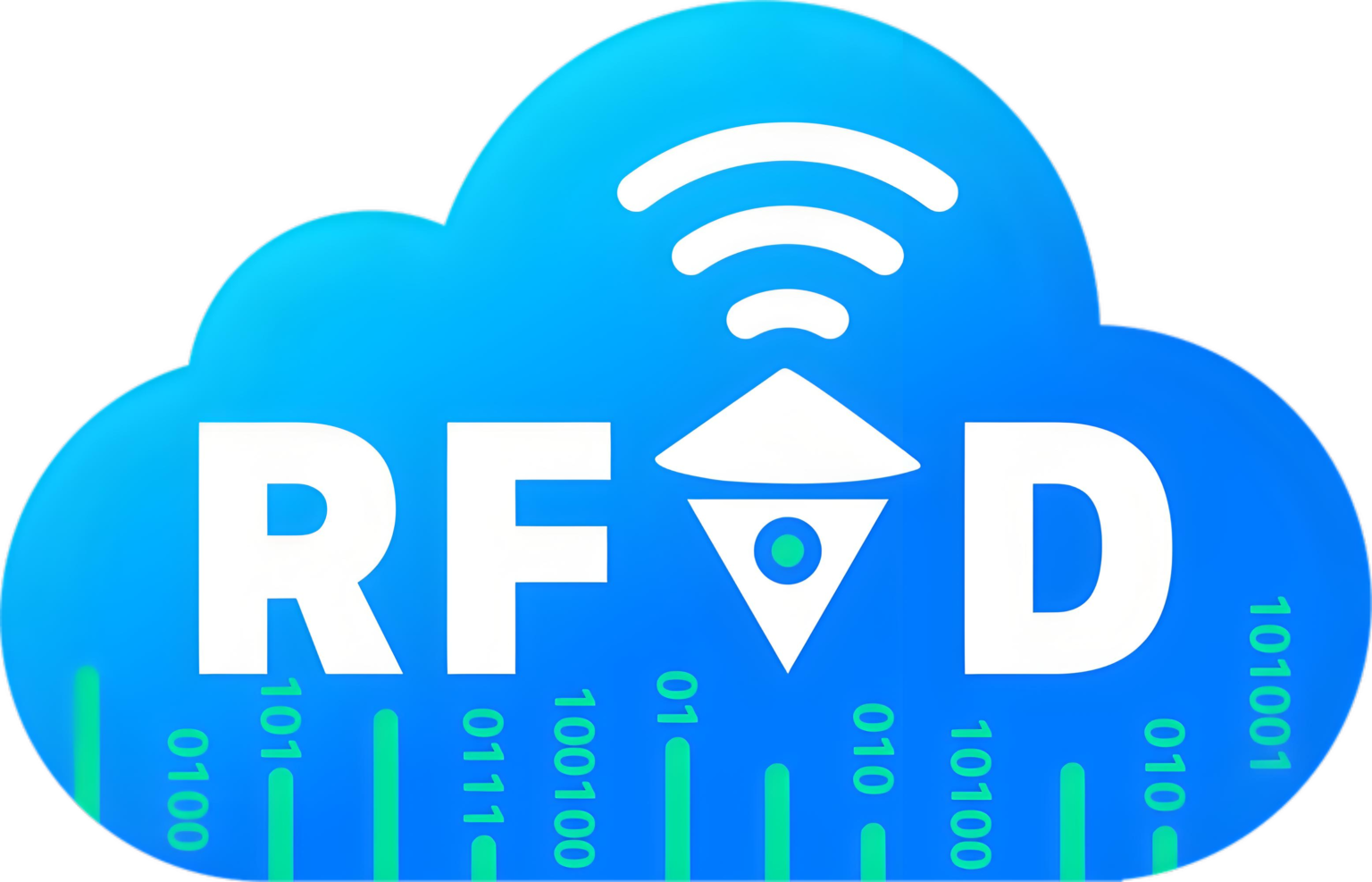 كيف تعمل تقنية تحديد الهوية بموجات الراديو (RFID)