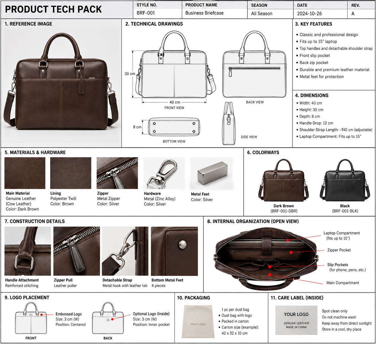 personalized messenger bags supplier checklist OEM ODM buying guide